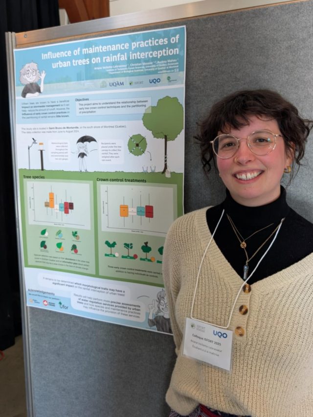 Ariane Veillette-Lebrasseur, ISFORT 2025